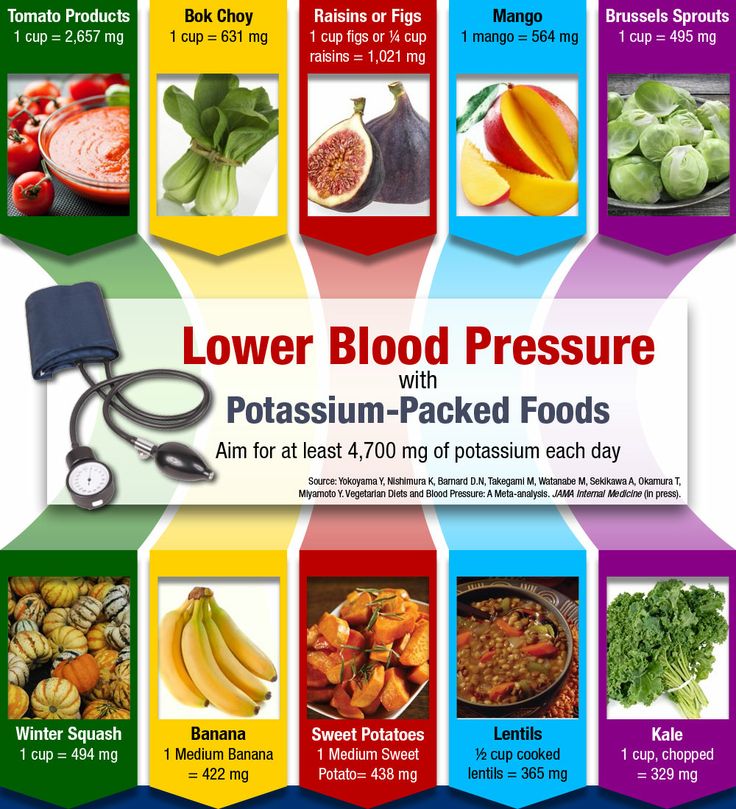 How Can I Lower My Blood Pressure Naturally?