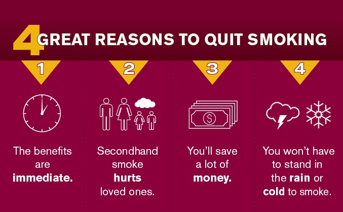 How Can I Quit Smoking?