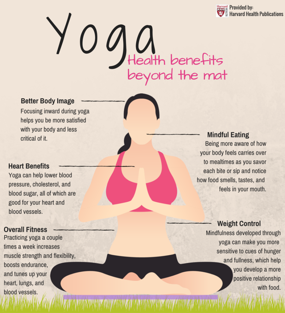 What Are The Benefits Of Yoga And Meditation?