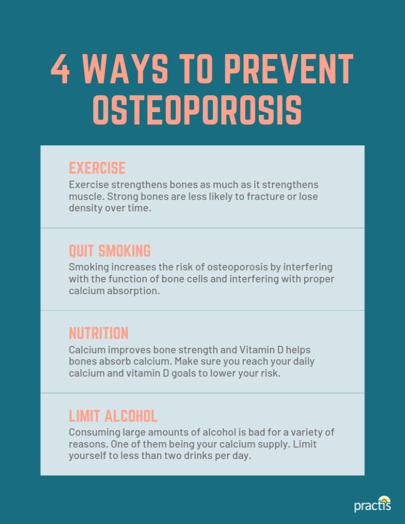 How Can I Prevent Osteoporosis?