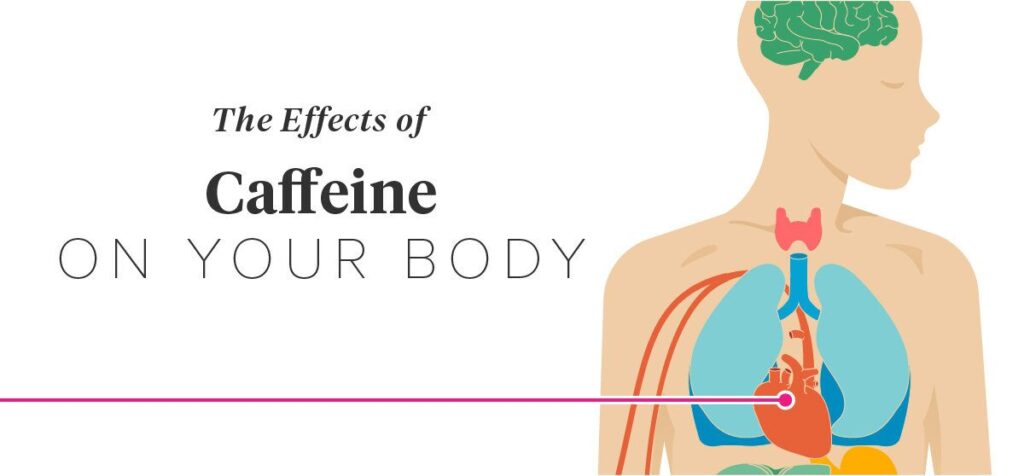 What Are The Effects Of Caffeine On My Health?