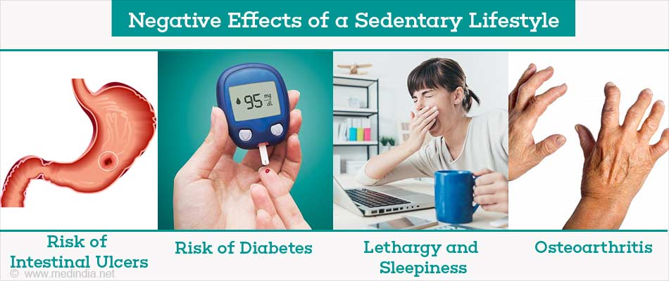 What Are The Health Risks Of A Sedentary Lifestyle?