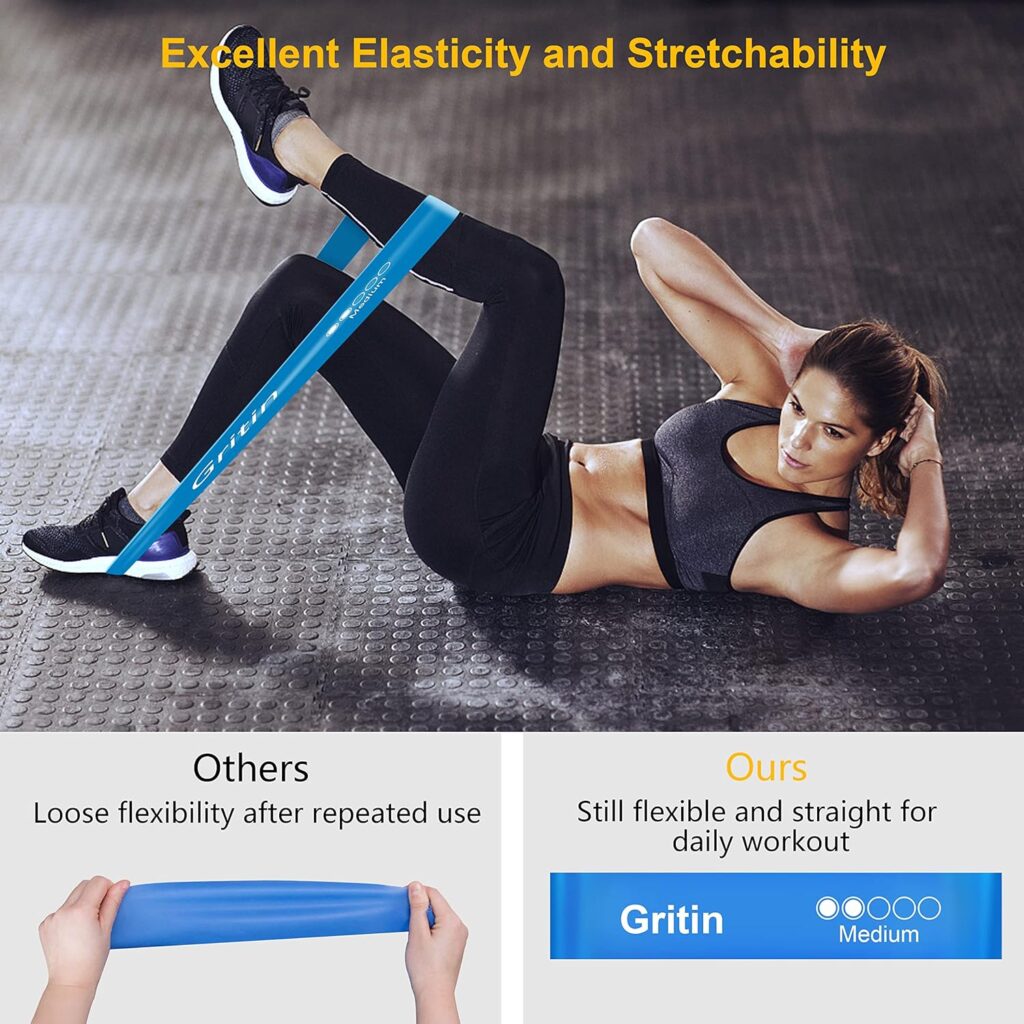 Gritin Resistance Bands, [Set of 5] Skin-Friendly Resistance Fitness Exercise Loop Bands with 5 Different Resistance Levels - Carrying Case Included - Ideal for Home, Gym, Yoga, Training